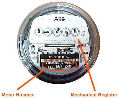 electricity number