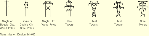 Transmission Structures