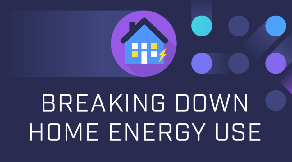 Breaking Down Home Energy Use Graphic